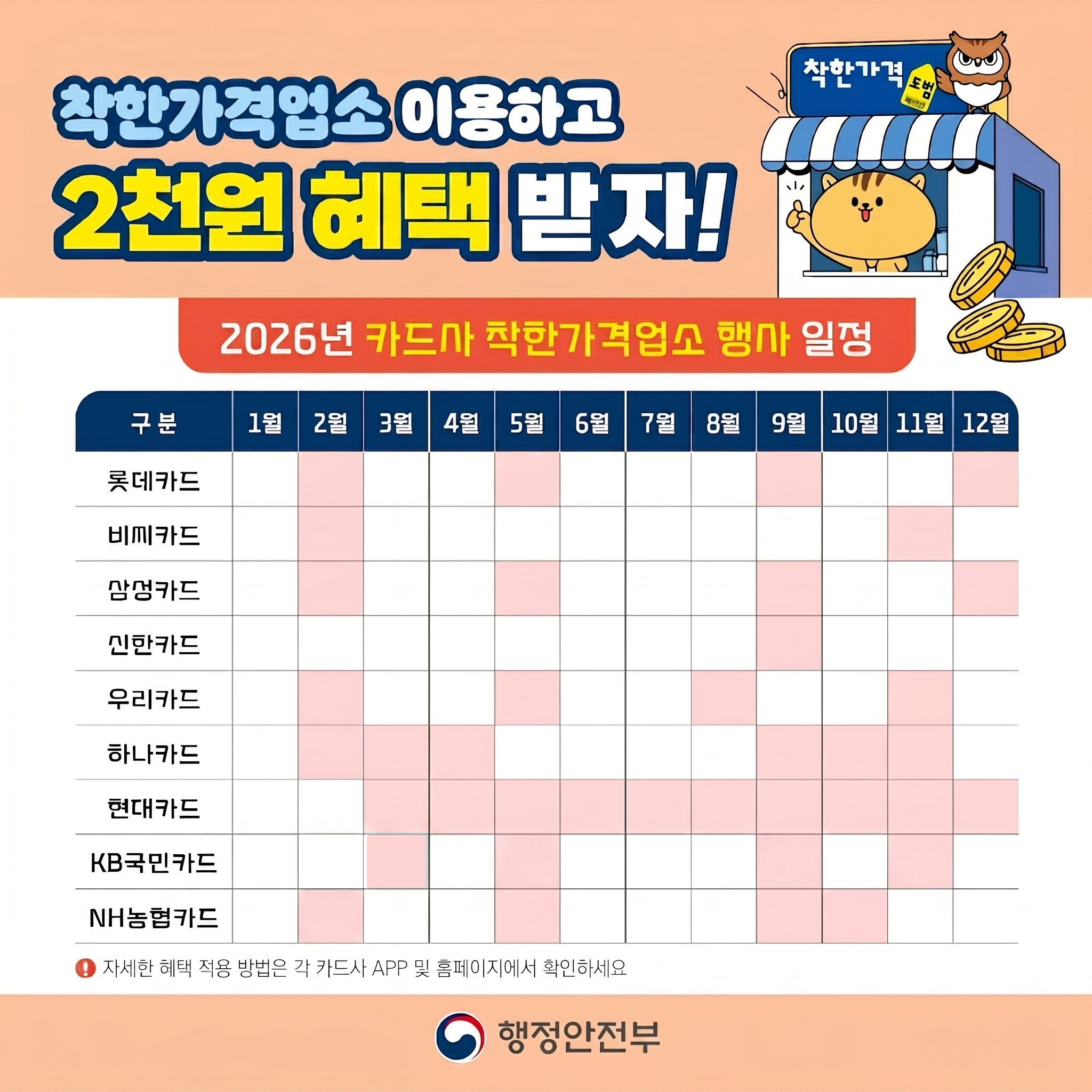 카드사별 할인행사 일정
